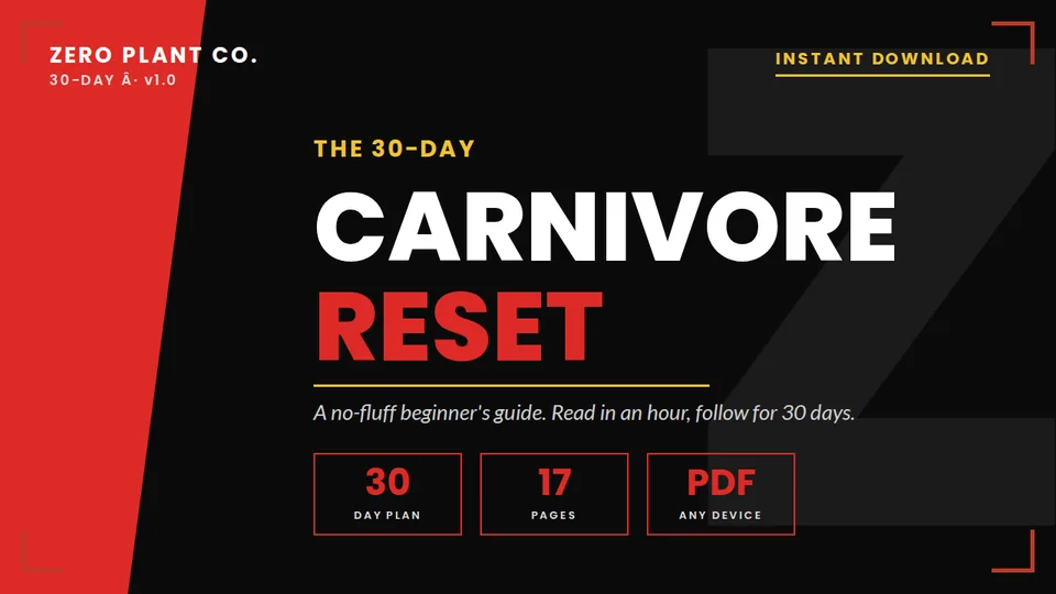 The 30-Day Carnivore Reset cover