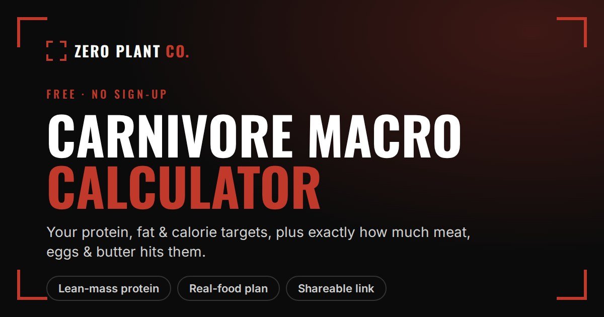 Carnivore macro calculator preview